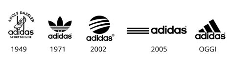 adidas company name|why is adidas called.